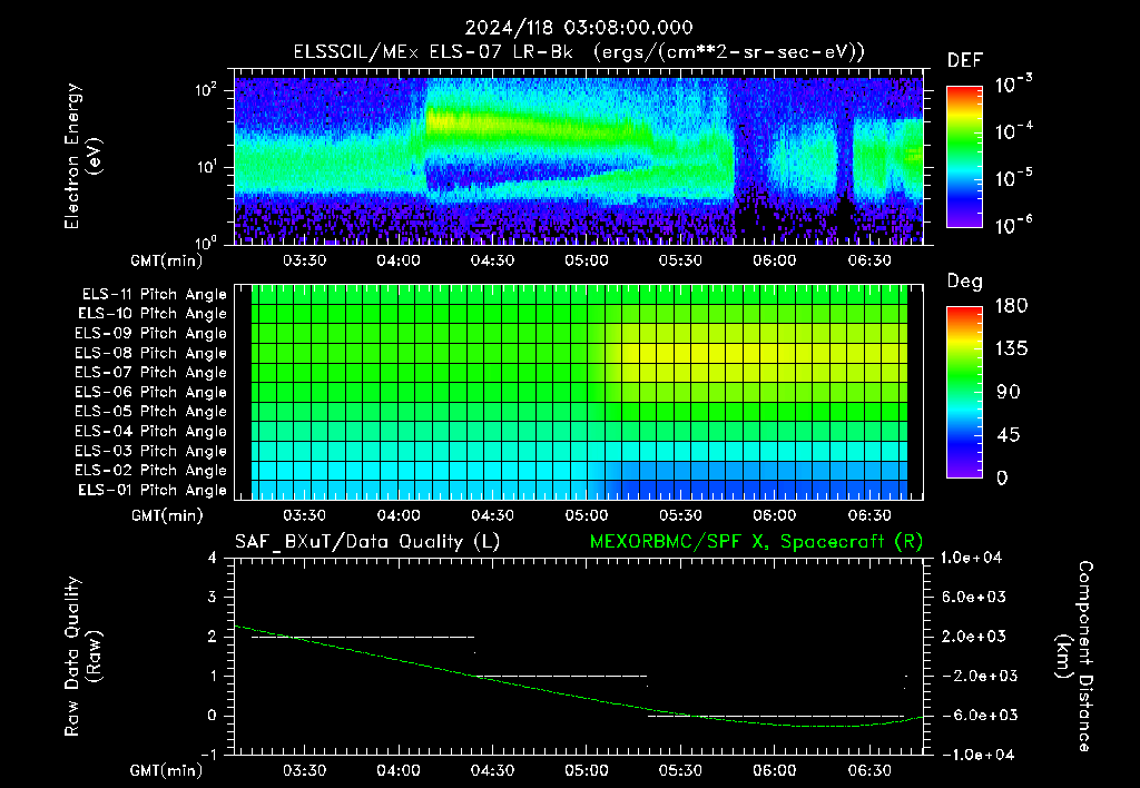SurveyImages/XuTail_2024118_0308.gif