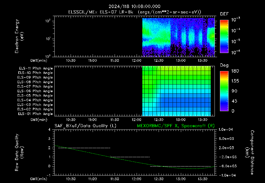 SurveyImages/XuTail_2024118_1008.gif