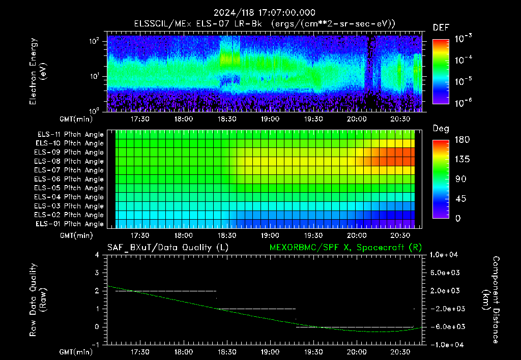 SurveyImages/XuTail_2024118_1707.gif