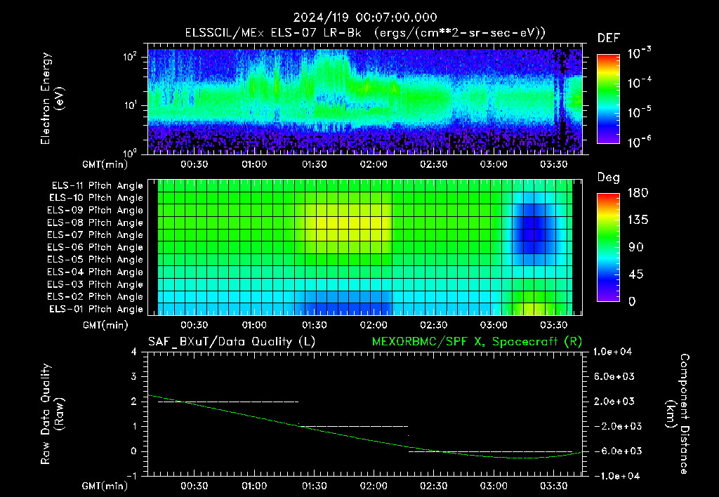 SurveyImages/XuTail_2024119_0007.gif