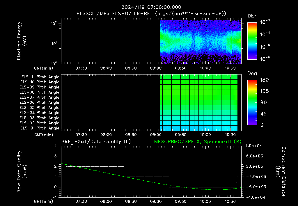 SurveyImages/XuTail_2024119_0706.gif