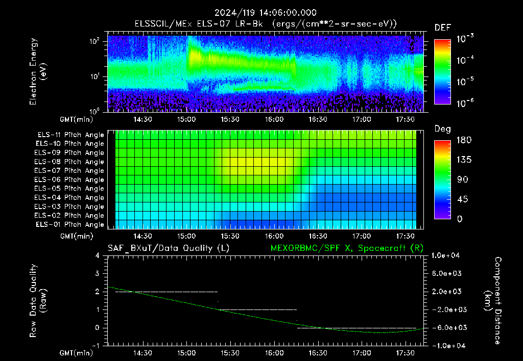 SurveyImages/XuTail_2024119_1406.gif