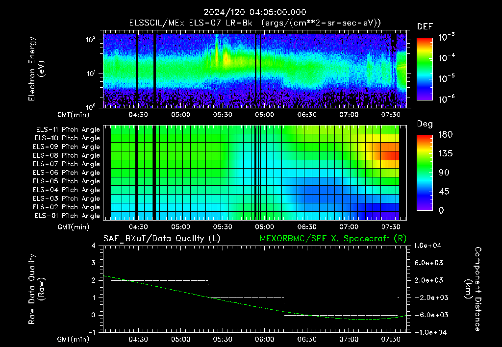 SurveyImages/XuTail_2024120_0405.gif