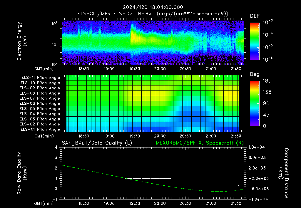 SurveyImages/XuTail_2024120_1804.gif