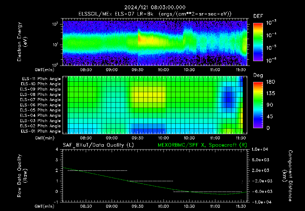 SurveyImages/XuTail_2024121_0803.gif
