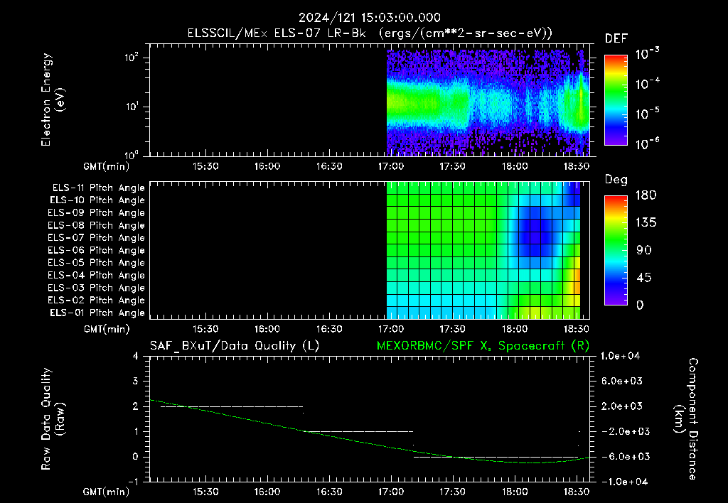 SurveyImages/XuTail_2024121_1503.gif