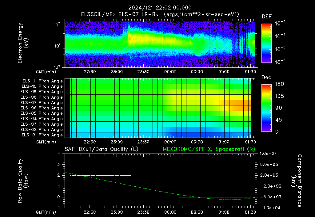 SurveyImages/XuTail_2024121_2202.gif