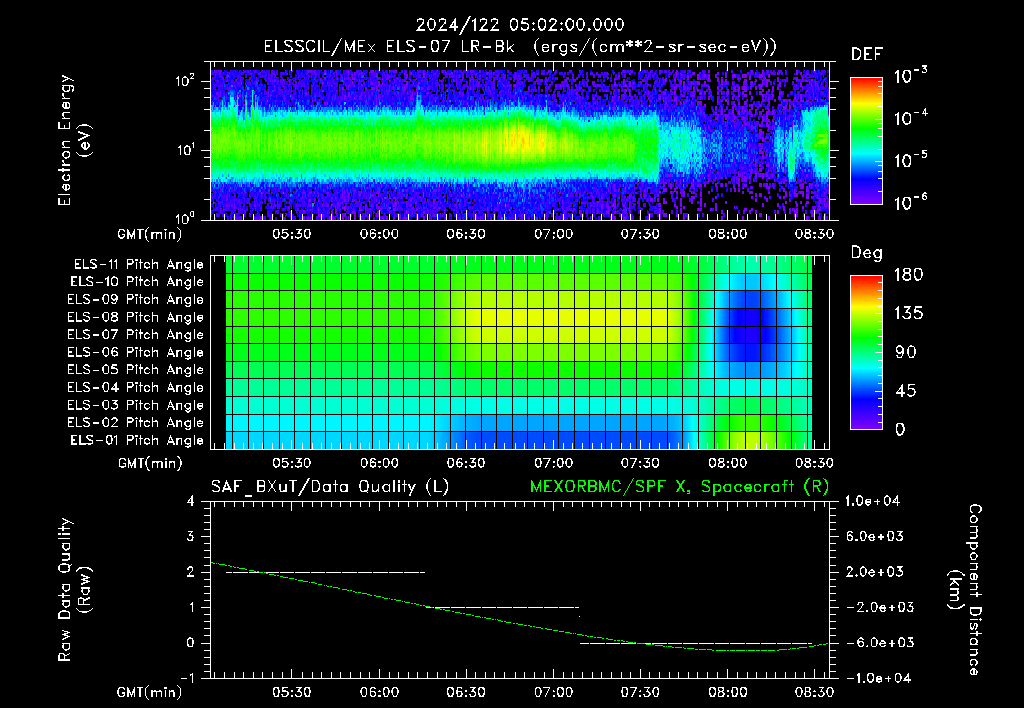 SurveyImages/XuTail_2024122_0502.gif