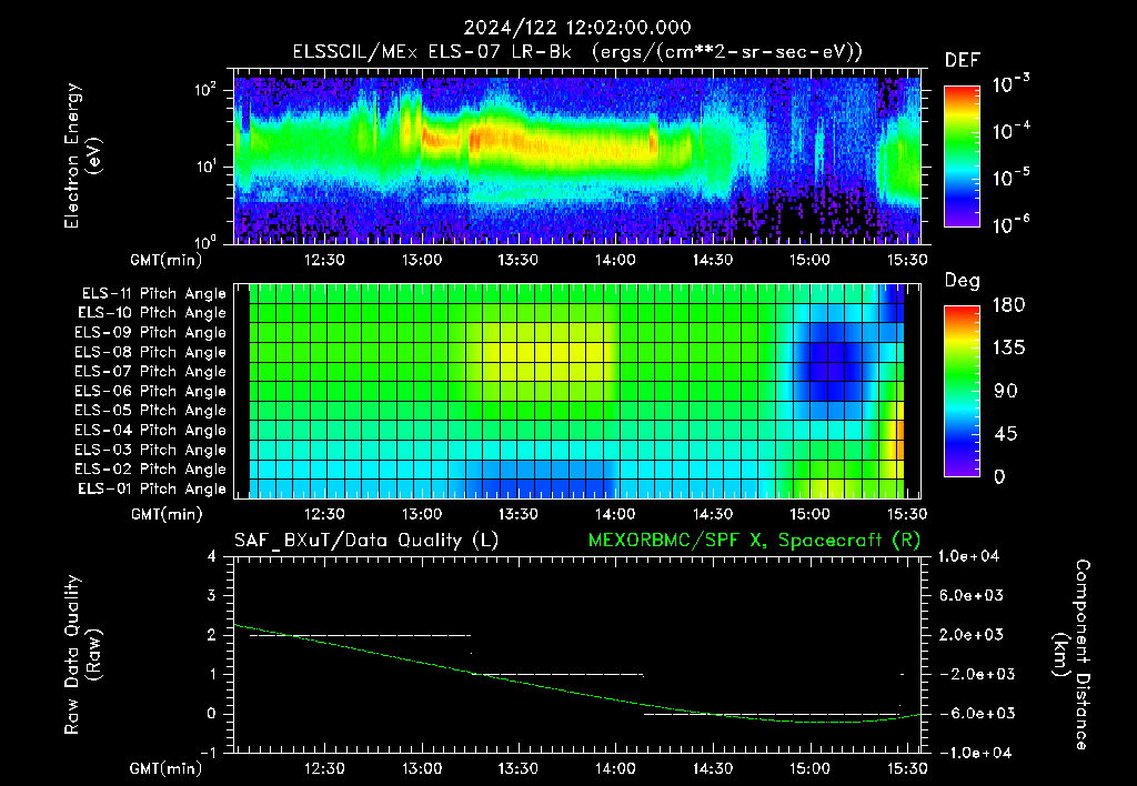 SurveyImages/XuTail_2024122_1202.gif