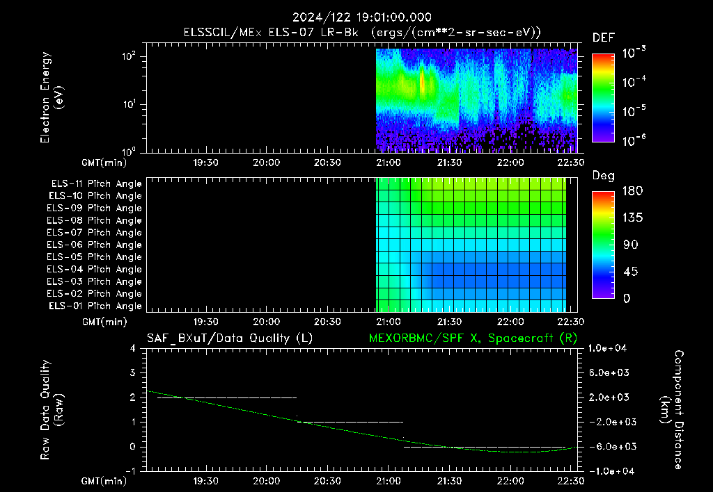SurveyImages/XuTail_2024122_1901.gif