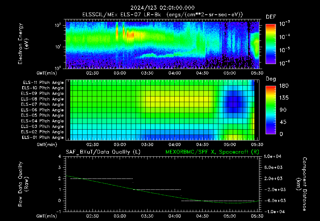SurveyImages/XuTail_2024123_0201.gif