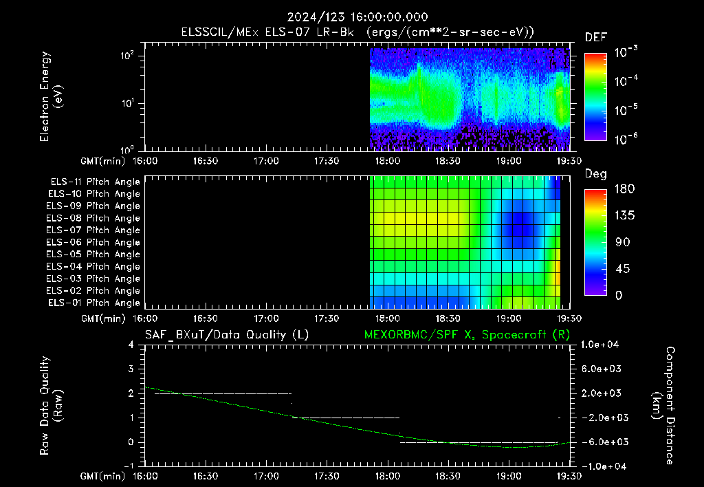 SurveyImages/XuTail_2024123_1600.gif