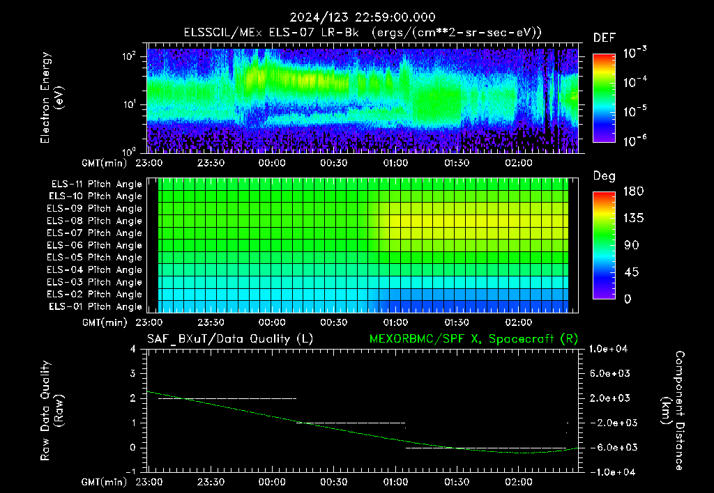 SurveyImages/XuTail_2024123_2259.gif
