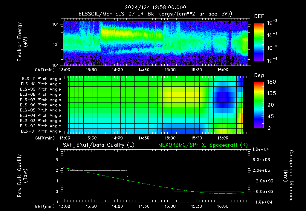 SurveyImages/XuTail_2024124_1258.gif