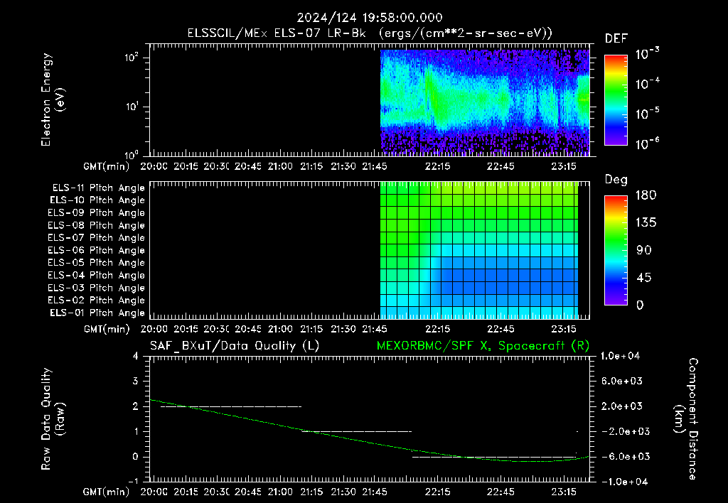 SurveyImages/XuTail_2024124_1958.gif