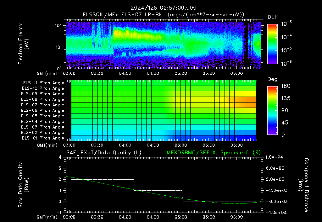SurveyImages/XuTail_2024125_0257.gif