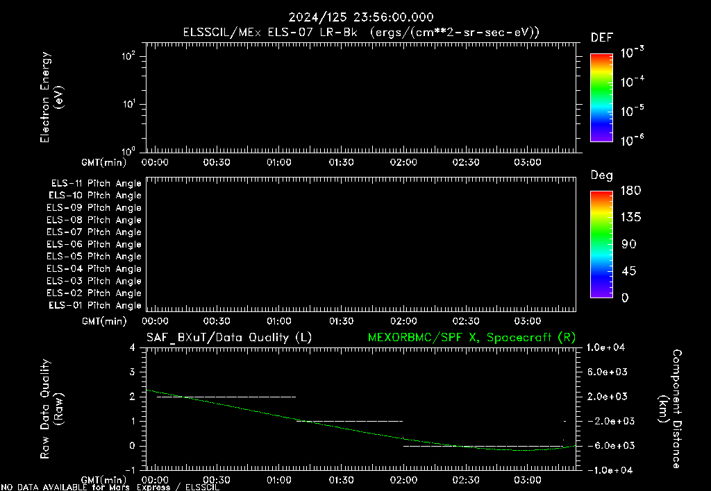 SurveyImages/XuTail_2024125_2356.gif