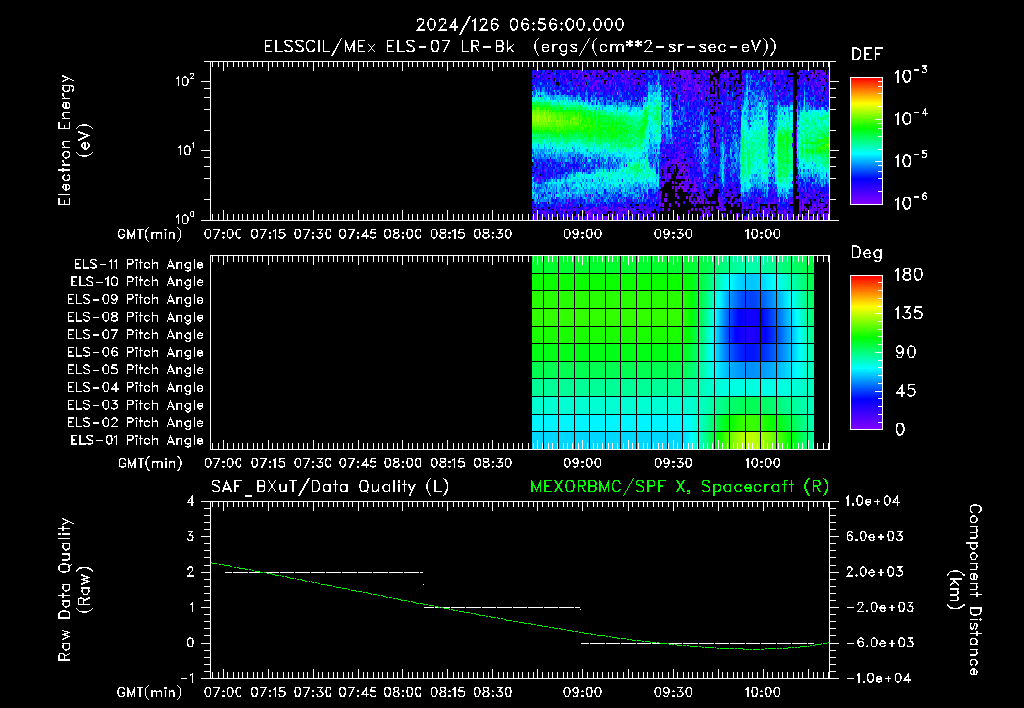 SurveyImages/XuTail_2024126_0656.gif