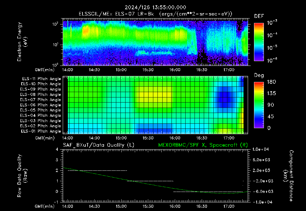 SurveyImages/XuTail_2024126_1355.gif