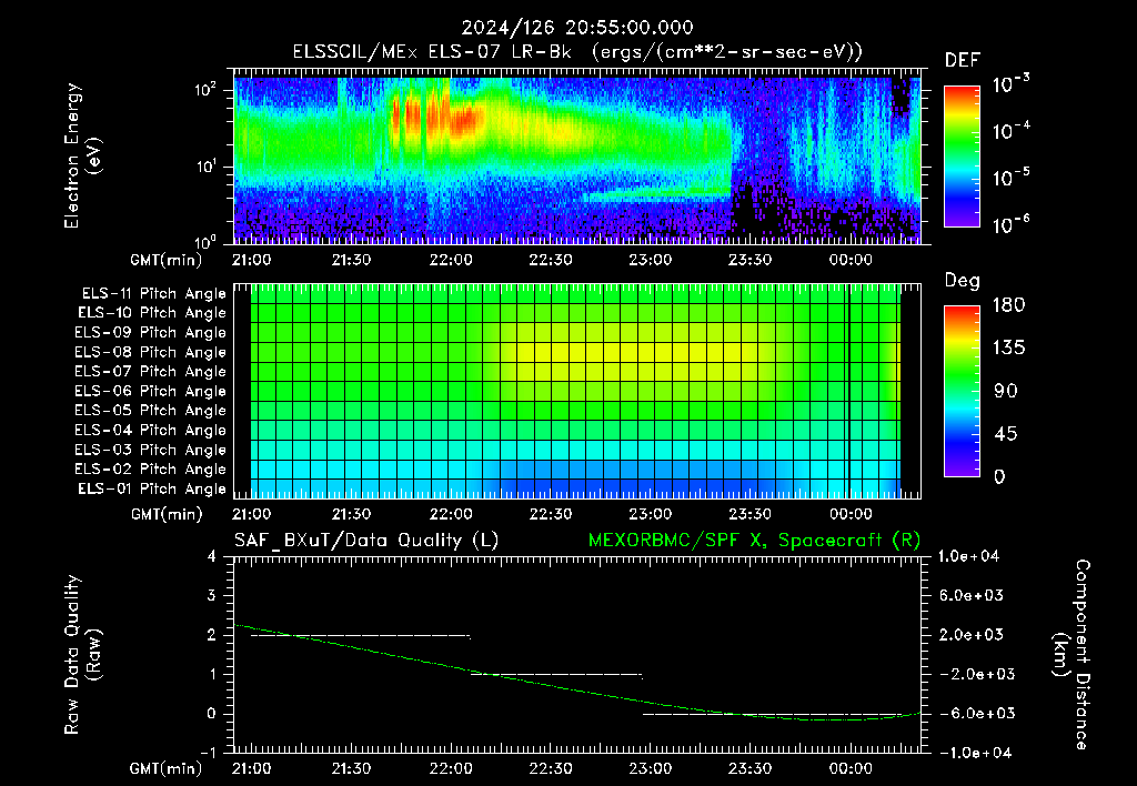 SurveyImages/XuTail_2024126_2055.gif