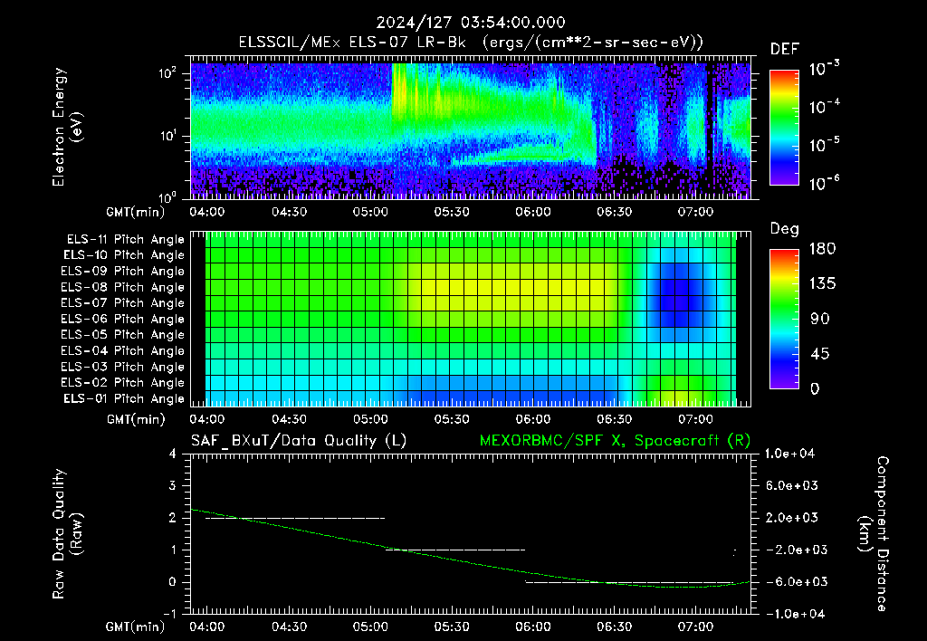 SurveyImages/XuTail_2024127_0354.gif