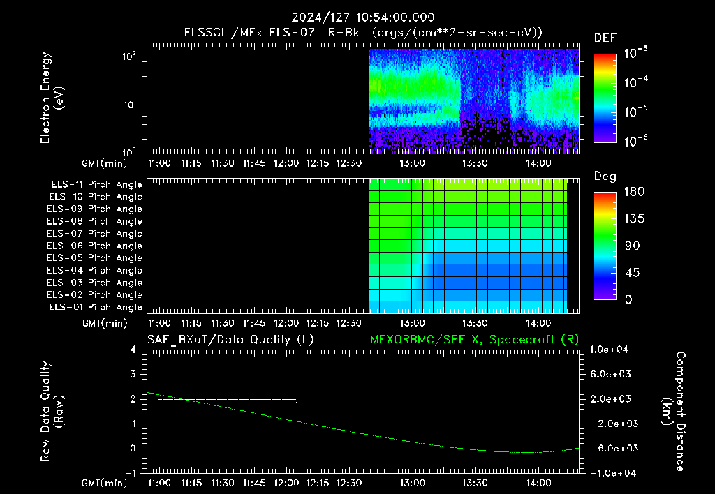 SurveyImages/XuTail_2024127_1054.gif
