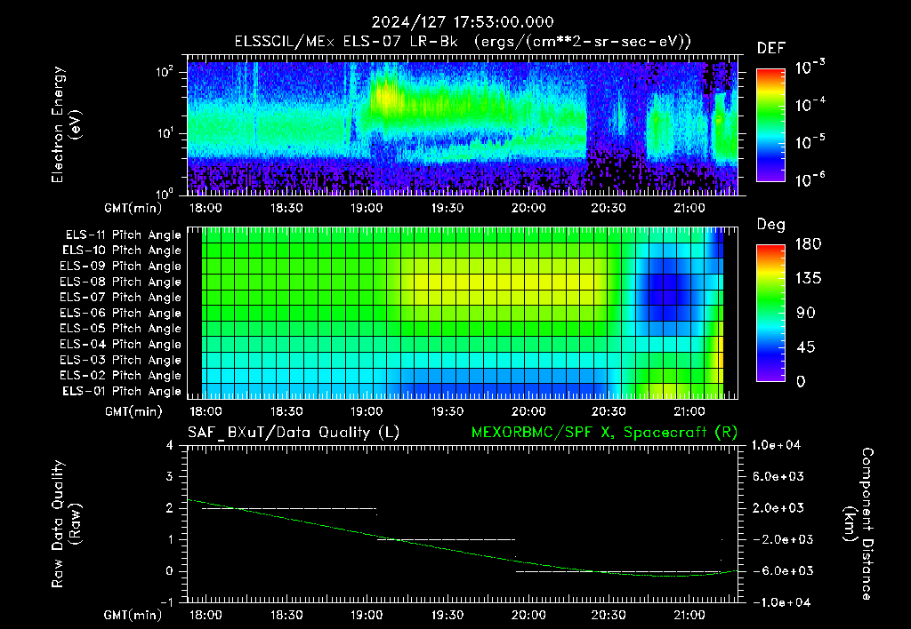SurveyImages/XuTail_2024127_1753.gif
