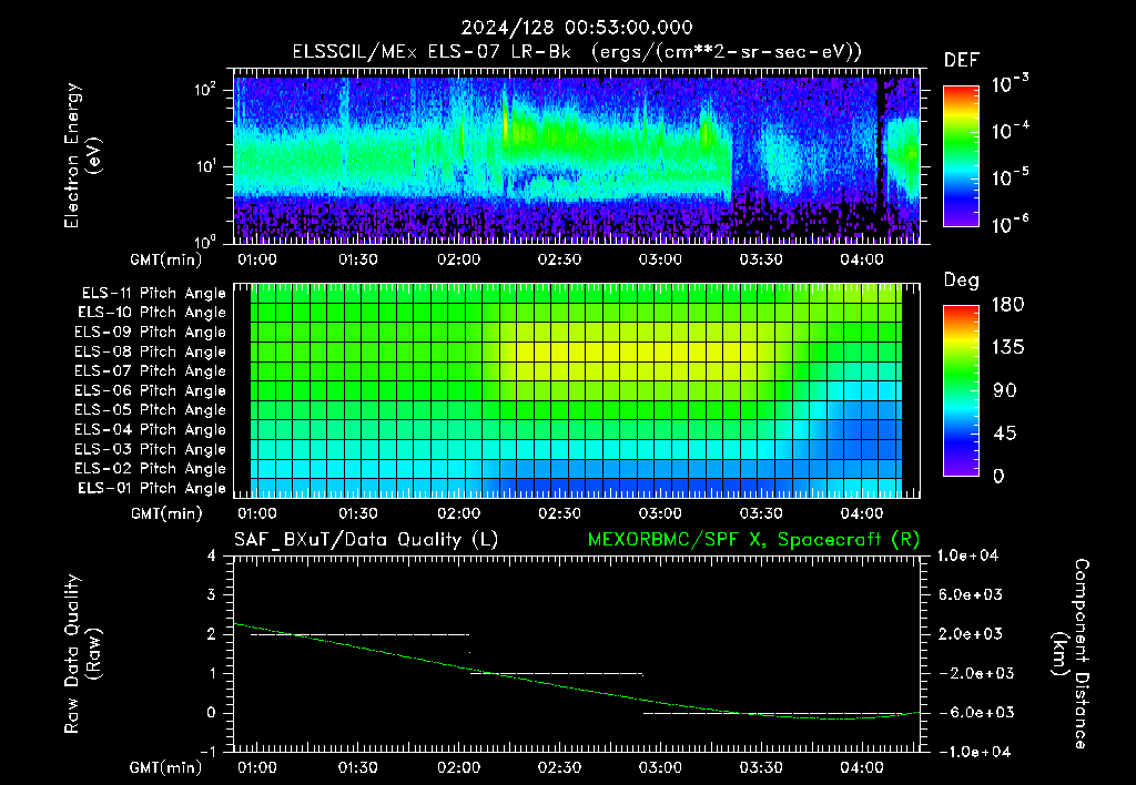 SurveyImages/XuTail_2024128_0053.gif