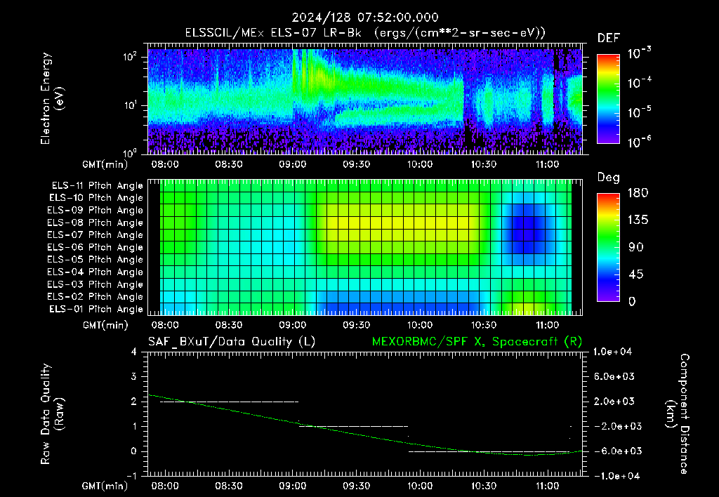 SurveyImages/XuTail_2024128_0752.gif