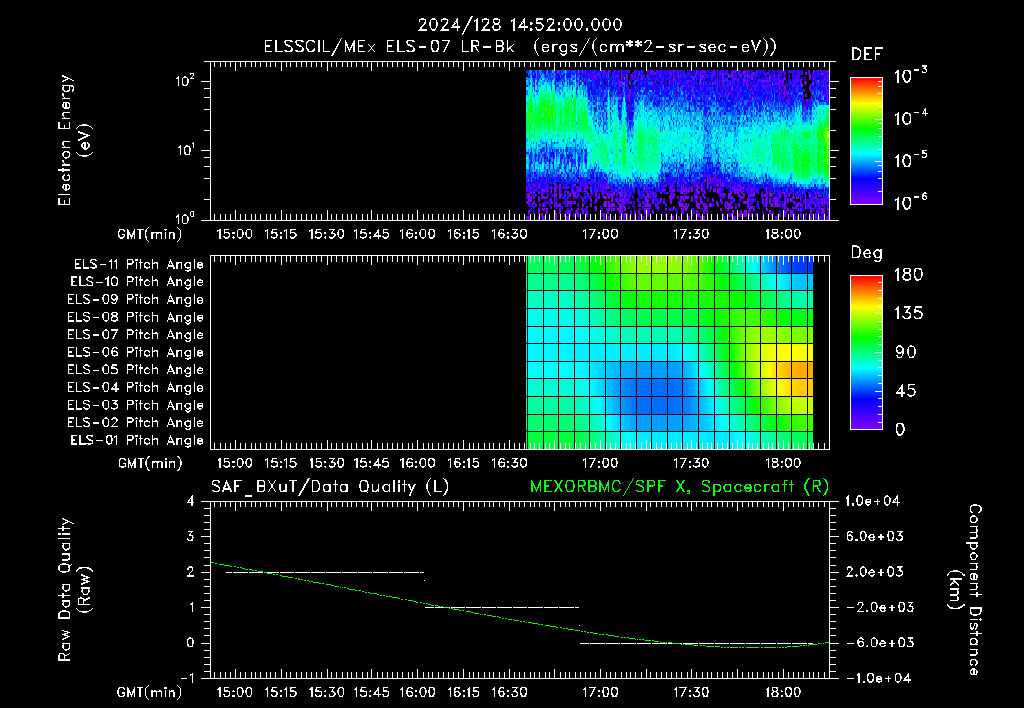 SurveyImages/XuTail_2024128_1452.gif