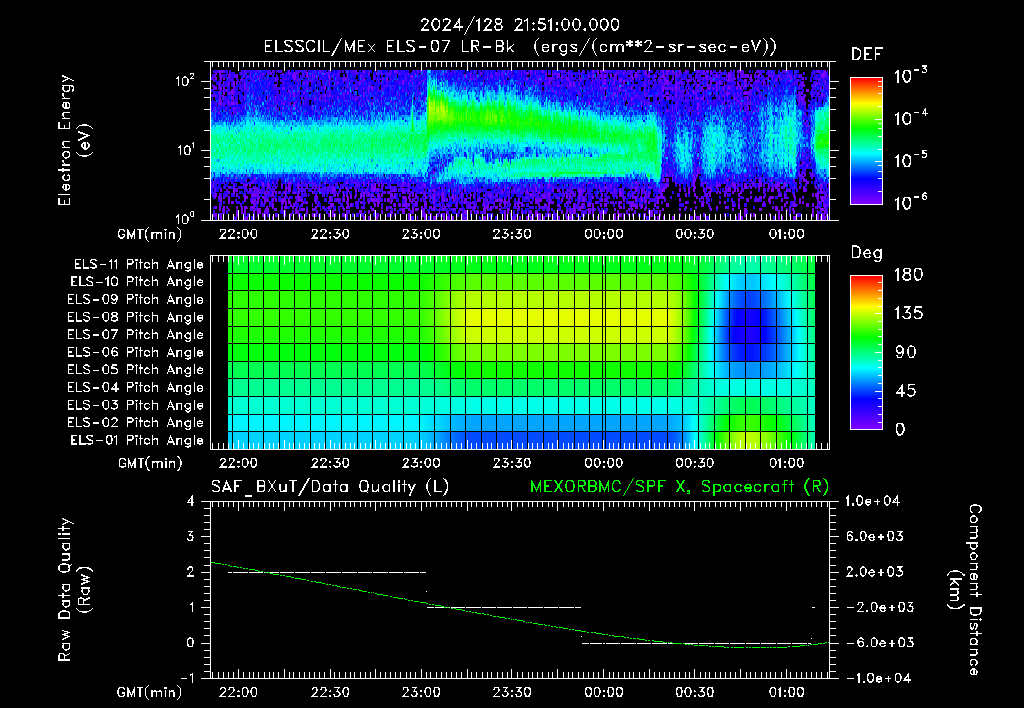 SurveyImages/XuTail_2024128_2151.gif