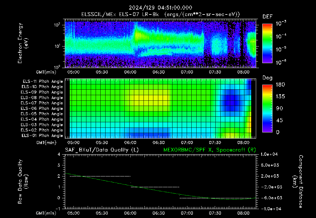 SurveyImages/XuTail_2024129_0451.gif