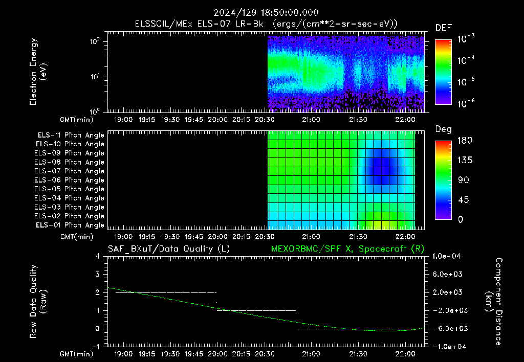 SurveyImages/XuTail_2024129_1850.gif