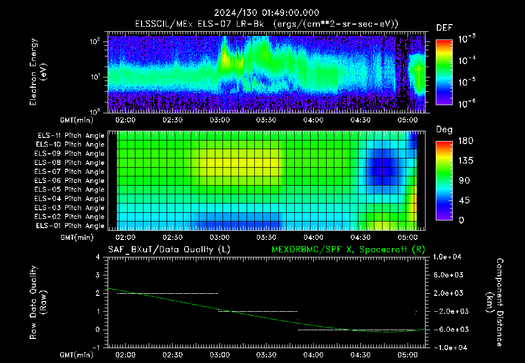 SurveyImages/XuTail_2024130_0149.gif
