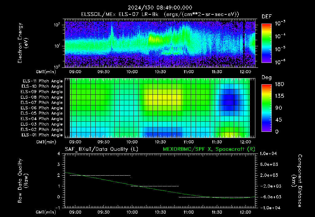 SurveyImages/XuTail_2024130_0849.gif
