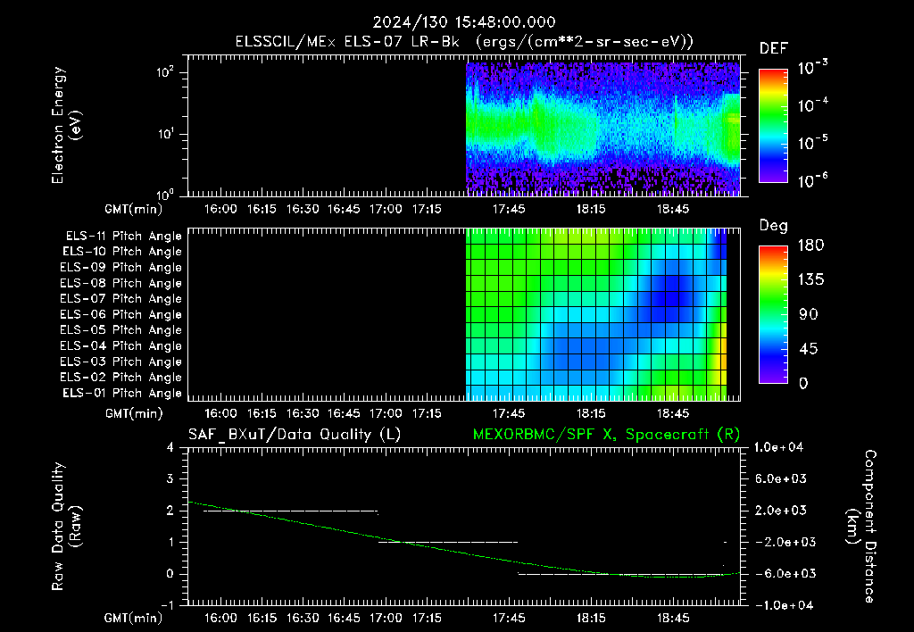 SurveyImages/XuTail_2024130_1548.gif