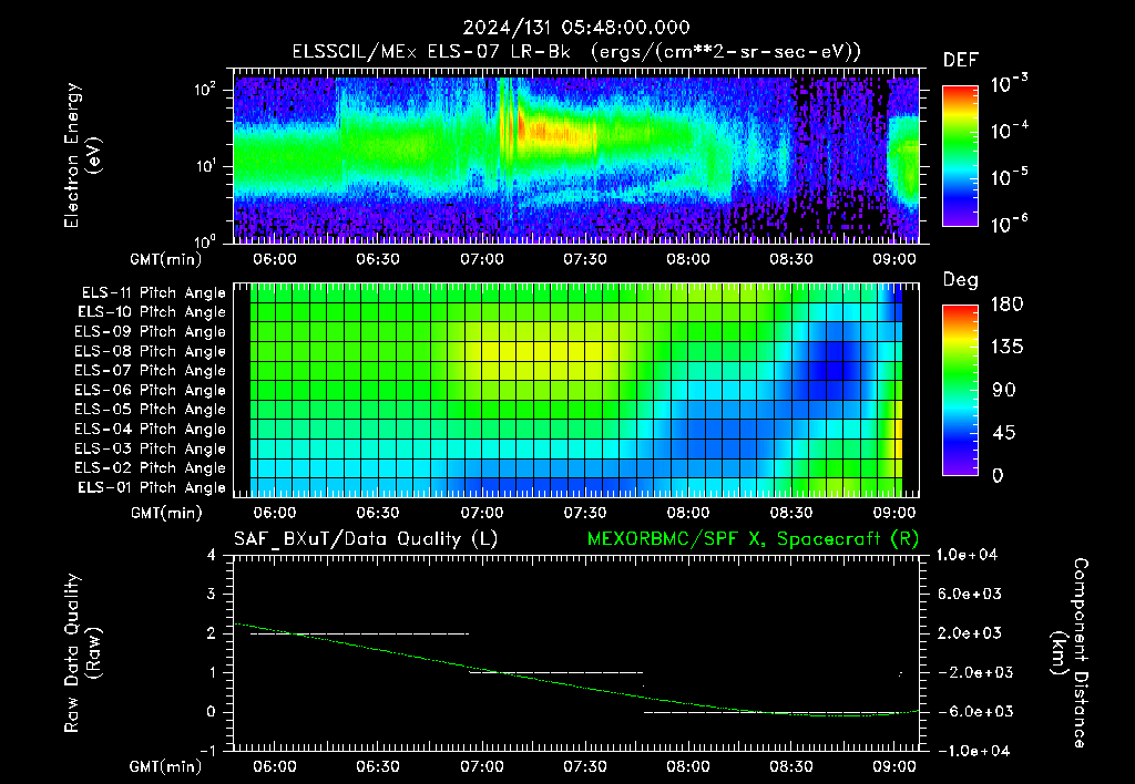 SurveyImages/XuTail_2024131_0548.gif
