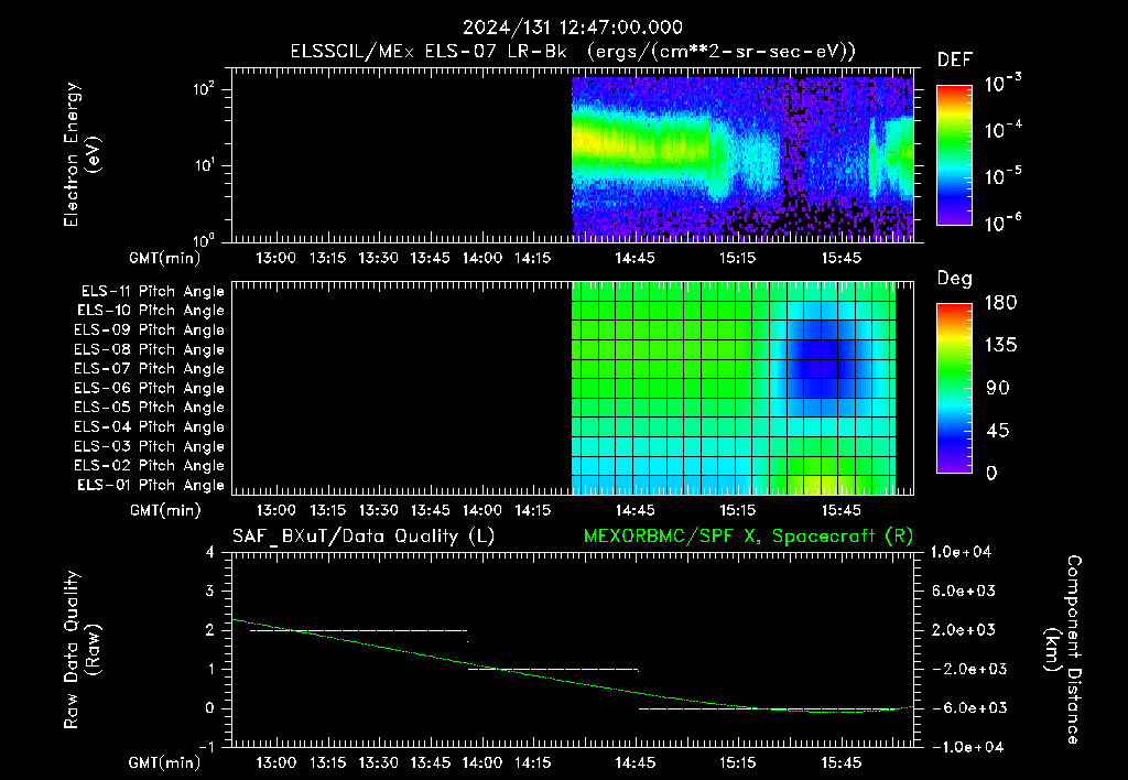 SurveyImages/XuTail_2024131_1247.gif