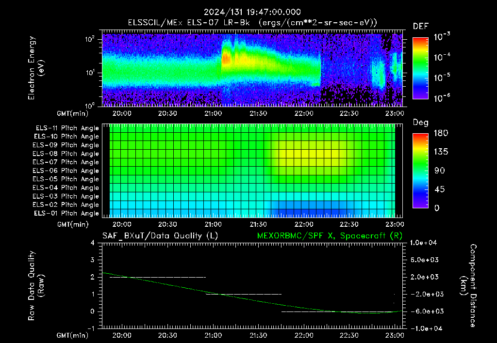 SurveyImages/XuTail_2024131_1947.gif