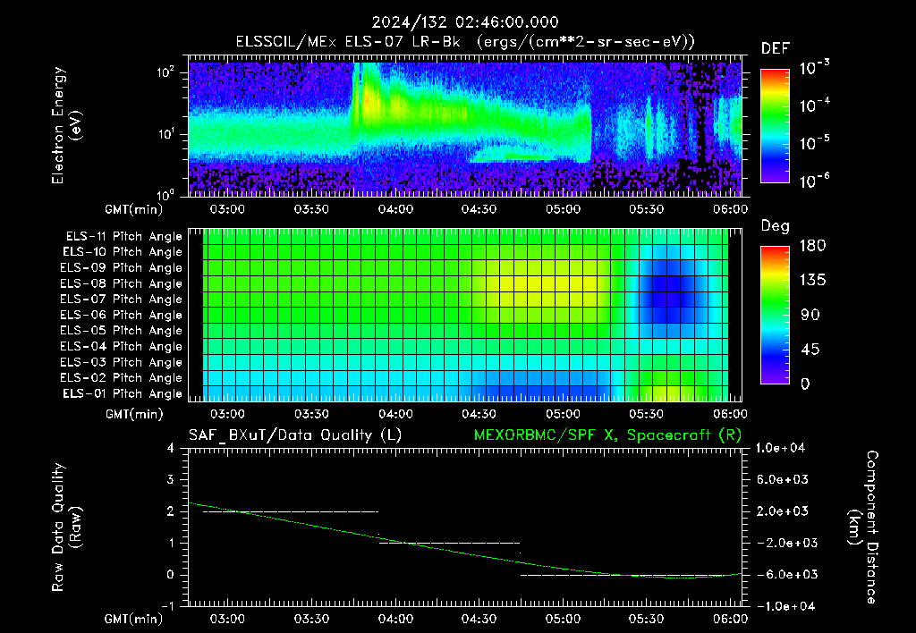 SurveyImages/XuTail_2024132_0246.gif