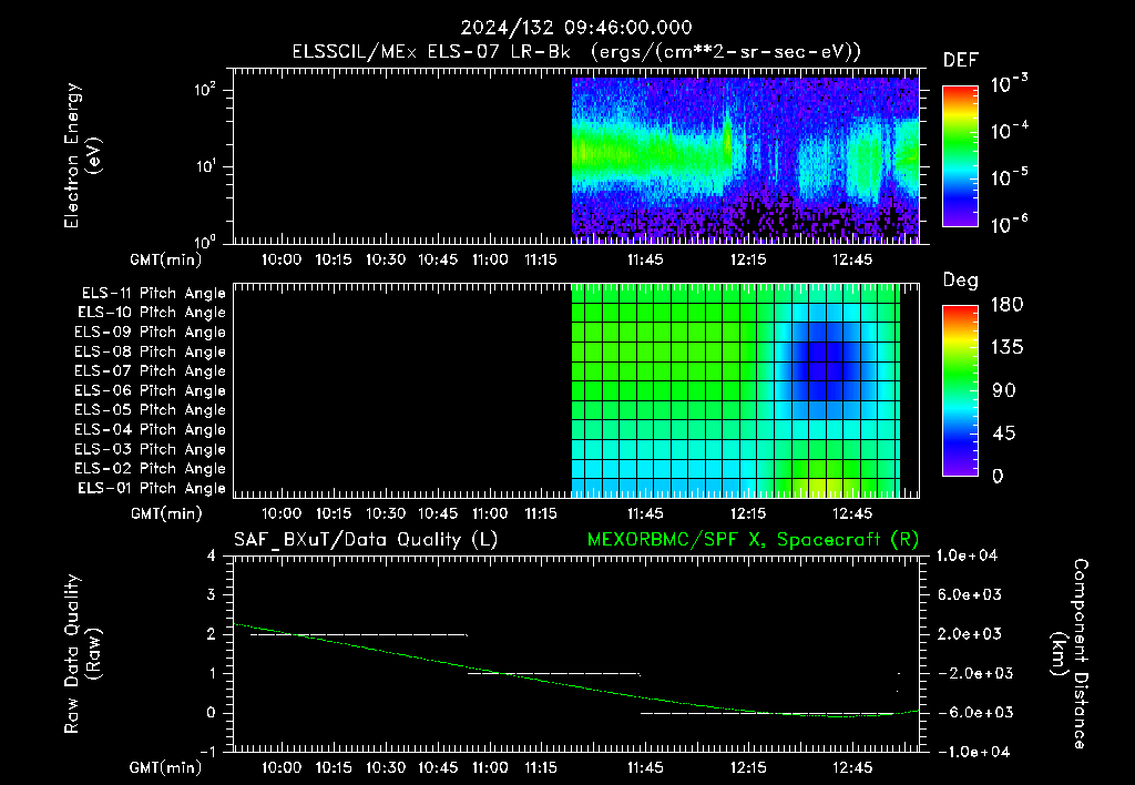 SurveyImages/XuTail_2024132_0946.gif