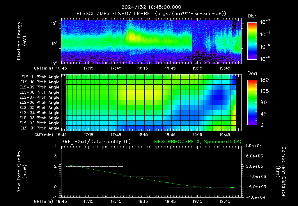SurveyImages/XuTail_2024132_1645.gif