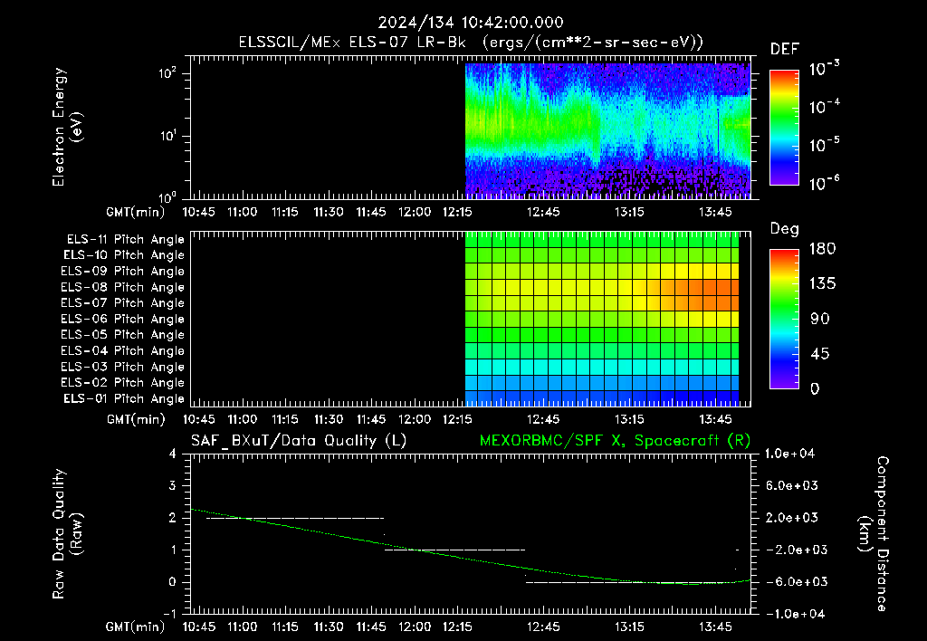 SurveyImages/XuTail_2024134_1042.gif