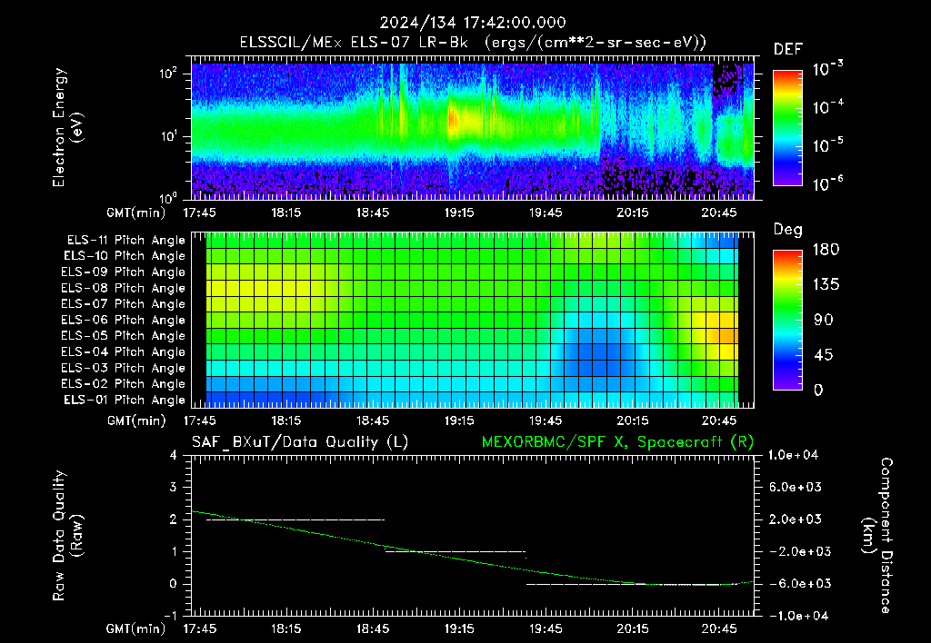 SurveyImages/XuTail_2024134_1742.gif