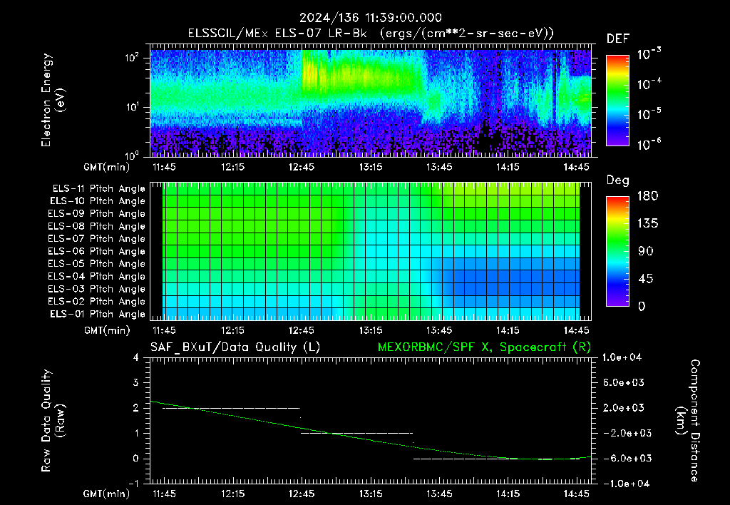 SurveyImages/XuTail_2024136_1139.gif