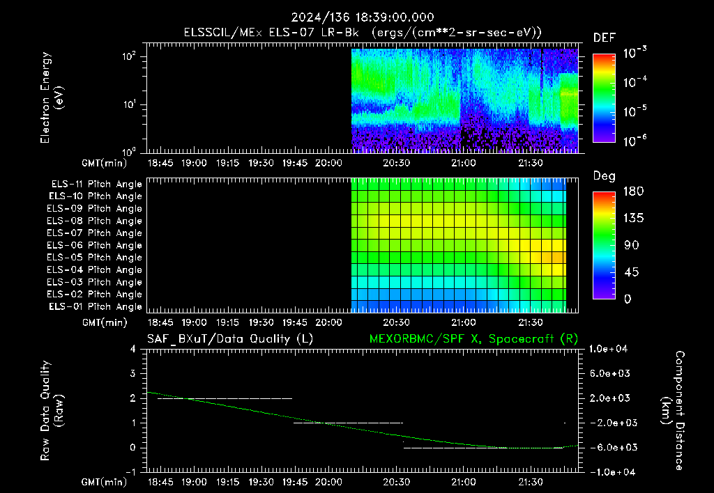 SurveyImages/XuTail_2024136_1839.gif