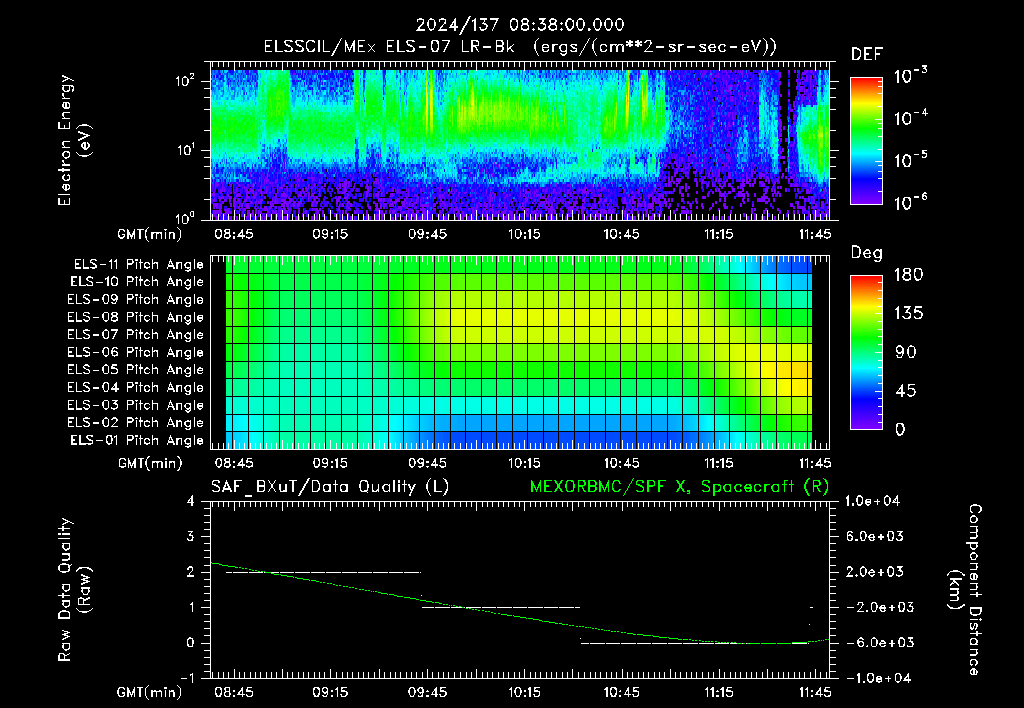 SurveyImages/XuTail_2024137_0838.gif