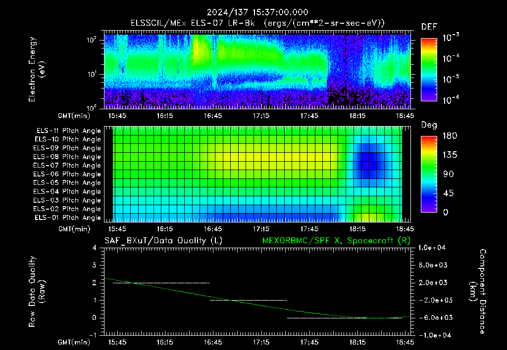 SurveyImages/XuTail_2024137_1537.gif