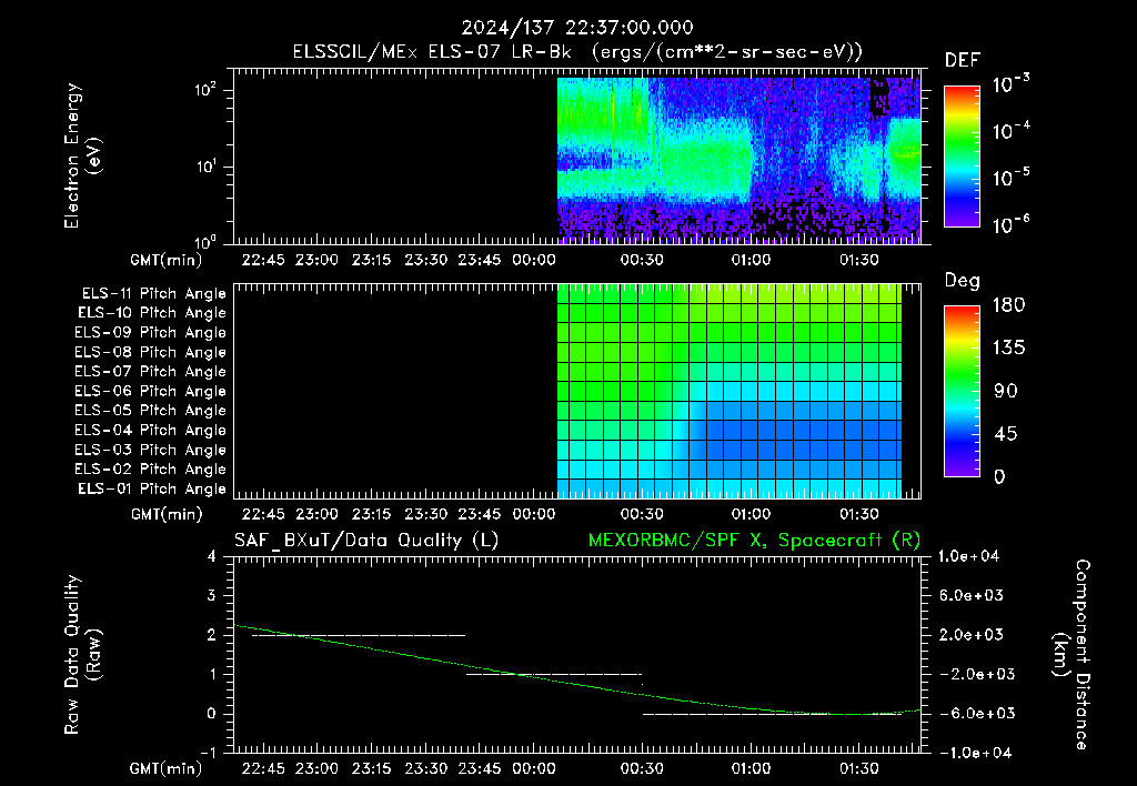 SurveyImages/XuTail_2024137_2237.gif
