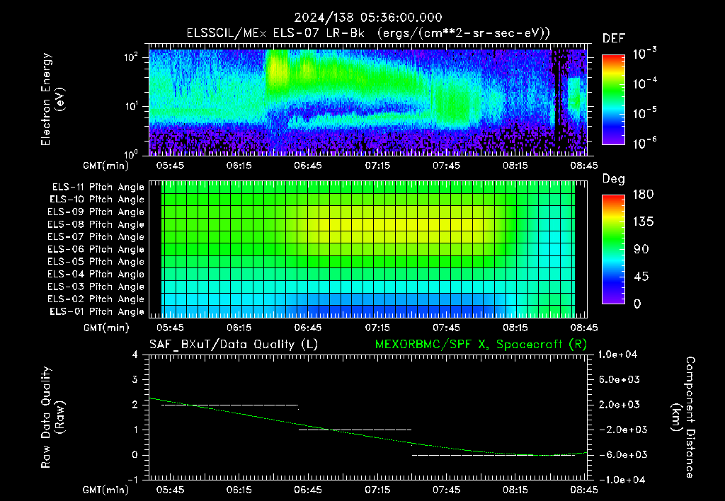 SurveyImages/XuTail_2024138_0536.gif